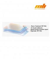 PKG EMI Shield Tape 2
